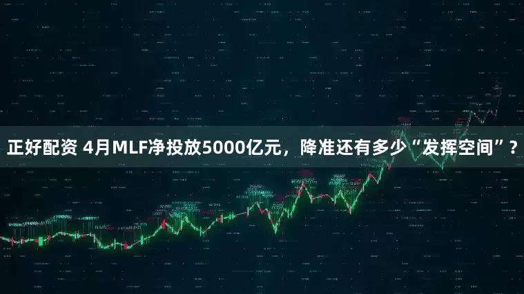 正好配资 4月MLF净投放5000亿元，降准还有多少“发挥空间”？