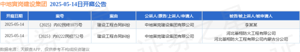 顺策略 中地寅岗建设集团作为原告/上诉人的2起涉及建设工程合同纠纷的诉讼将于2025年5月14日开庭
