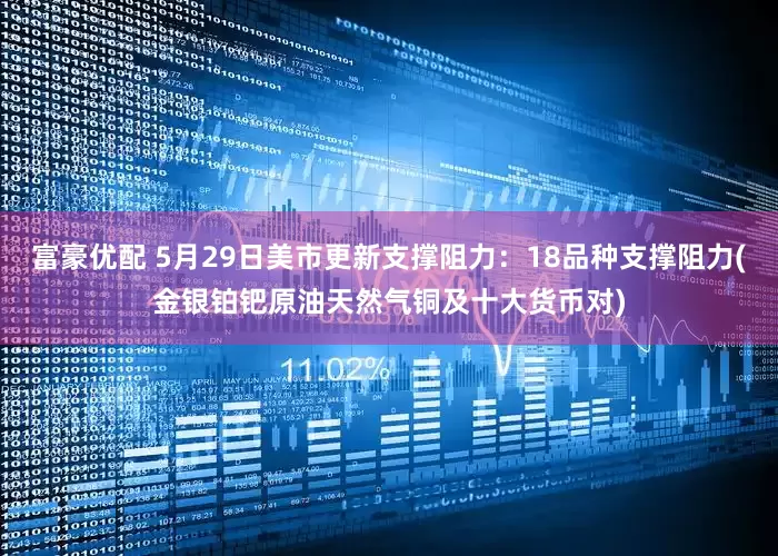 富豪优配 5月29日美市更新支撑阻力：18品种支撑阻力(金银铂钯原油天然气铜及十大货币对)