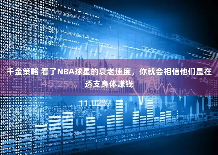 千金策略 看了NBA球星的衰老速度，你就会相信他们是在透支身体赚钱